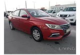 MG 5 2020